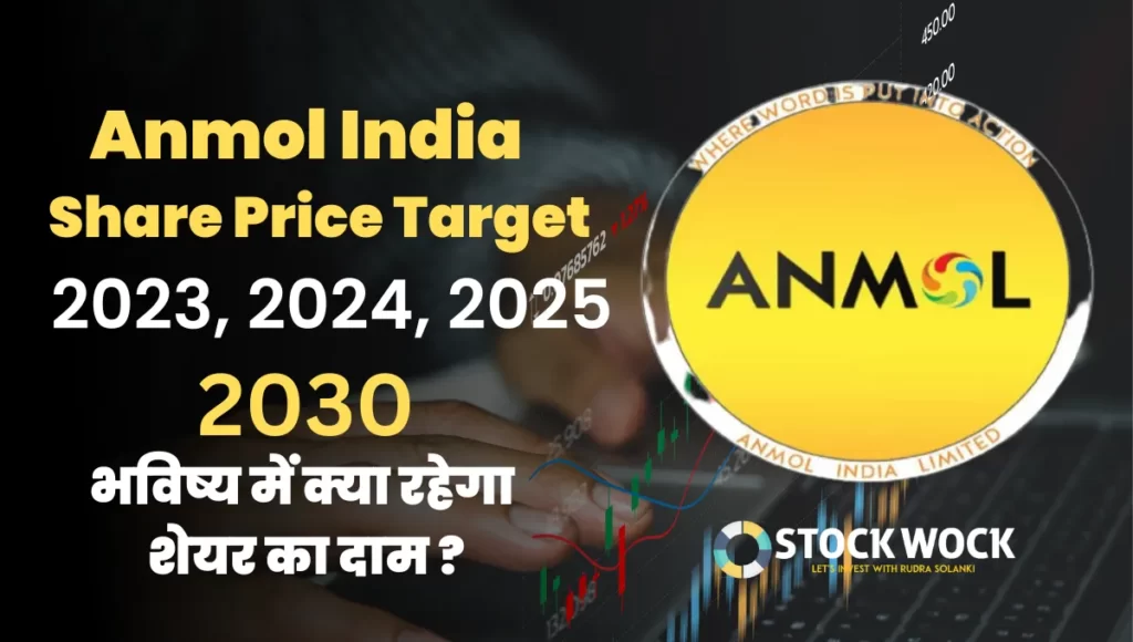 Anmol India Share Price Target 2025