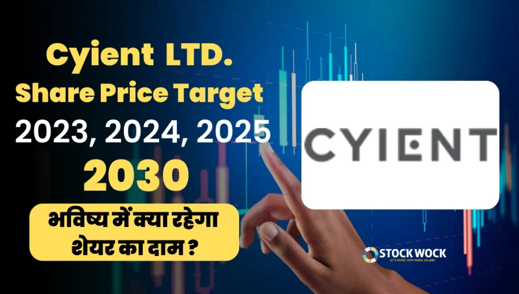 Cyient Share Price Target 2025