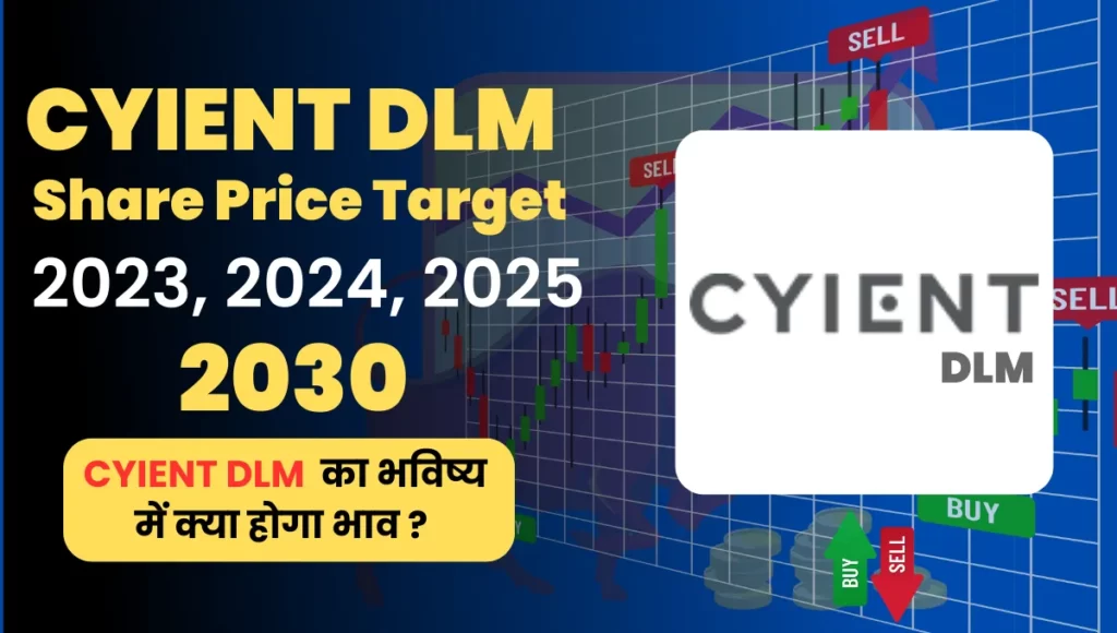 Cyient DLM Share Price Target 2025