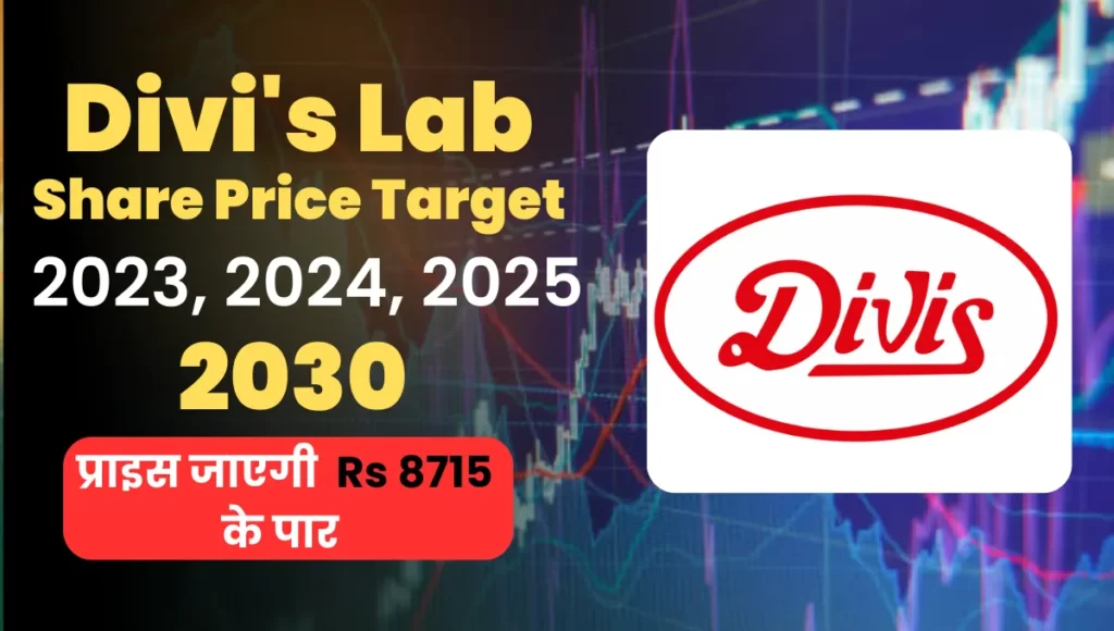 Divislab Share Price Target 2025