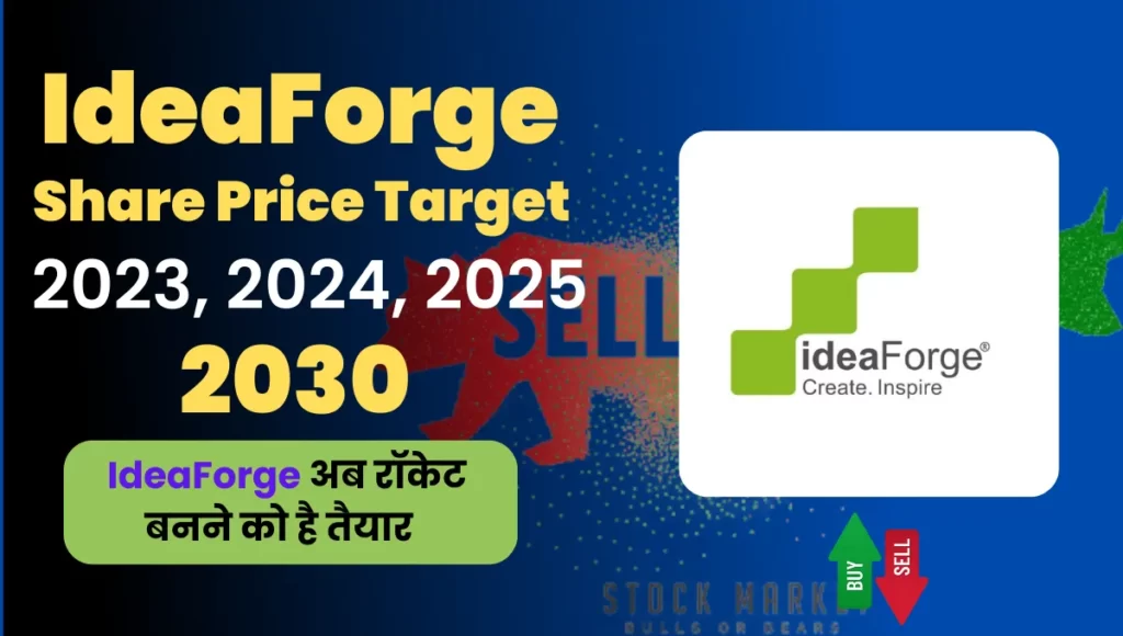 IdeaForge Share Price Target 2023