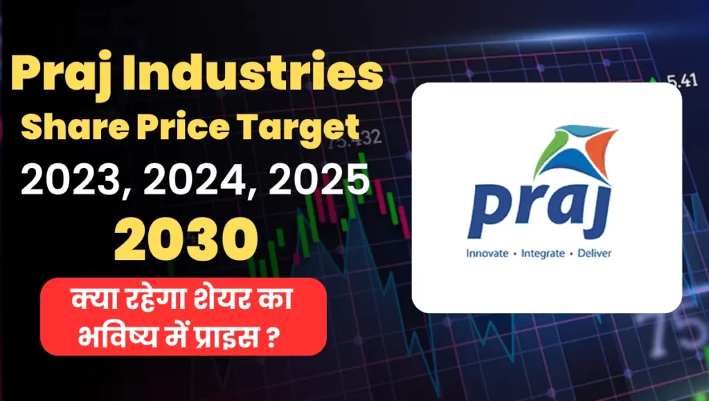 Praj Industries Share Price Target 2025