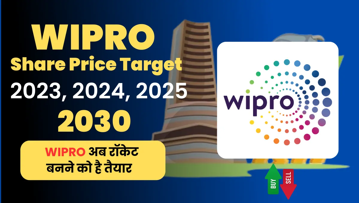 Wipro Share Price Target 2025