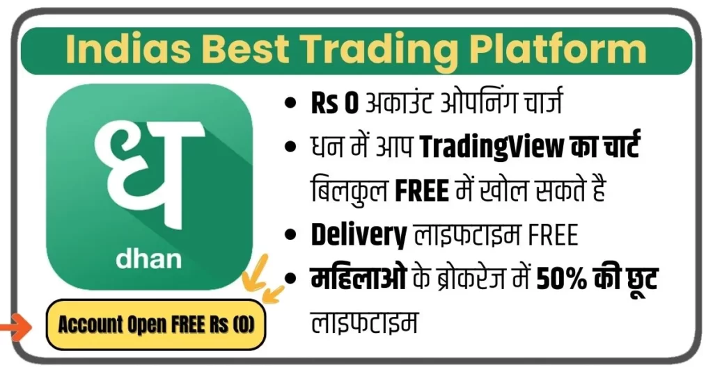 Free Demat Account Opening with dhan