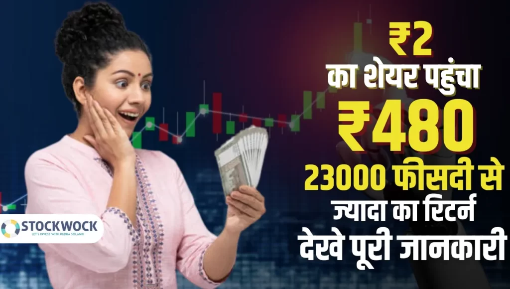 Authum investment and infrastructure Share News hindi