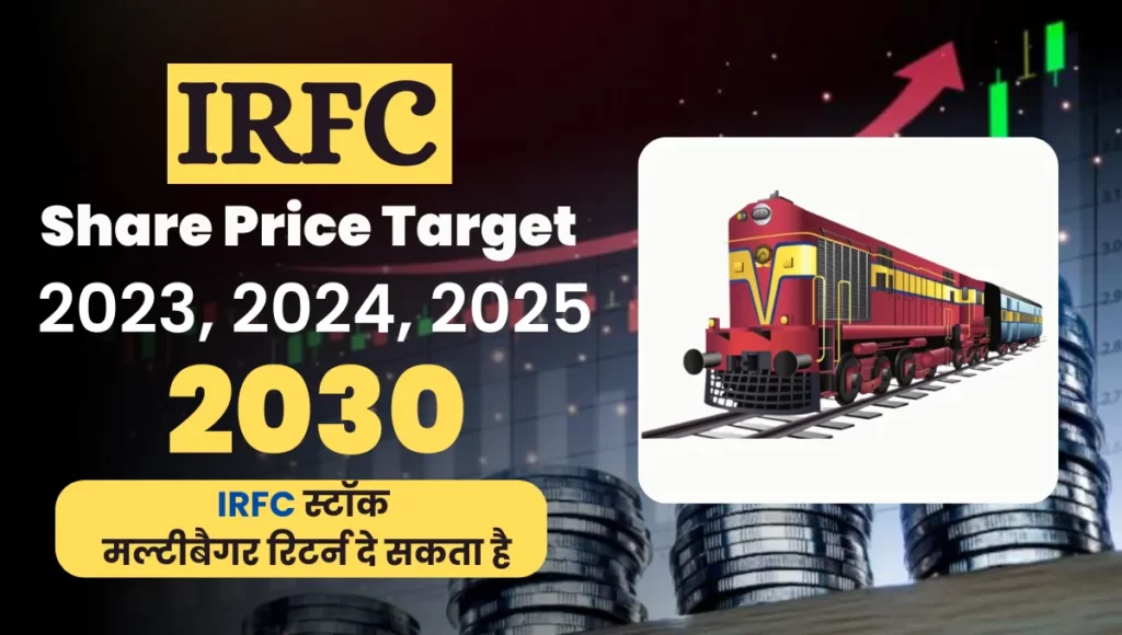 Indian Railway Finance Corporation Share Price Target 2025