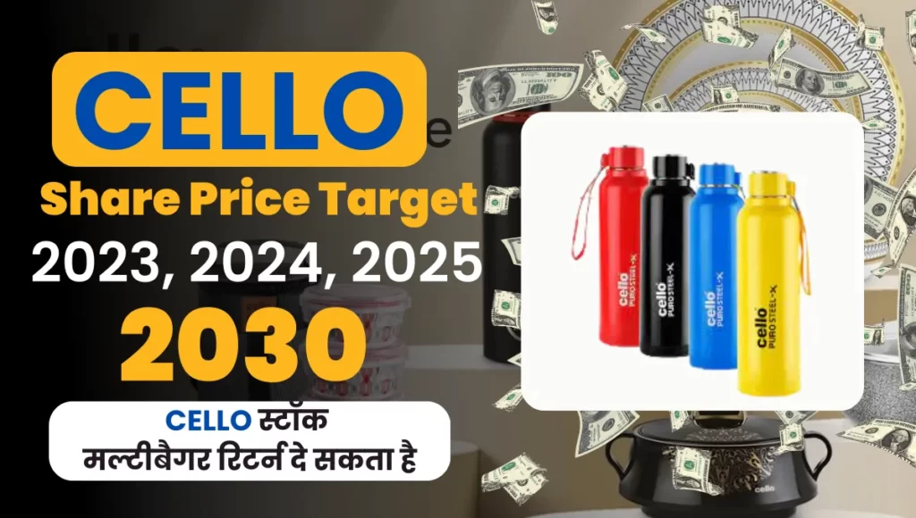 Cello world Share Price Target 2025