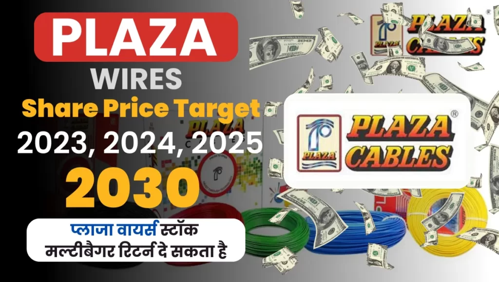 Plaza Wires Share Price Target 2025