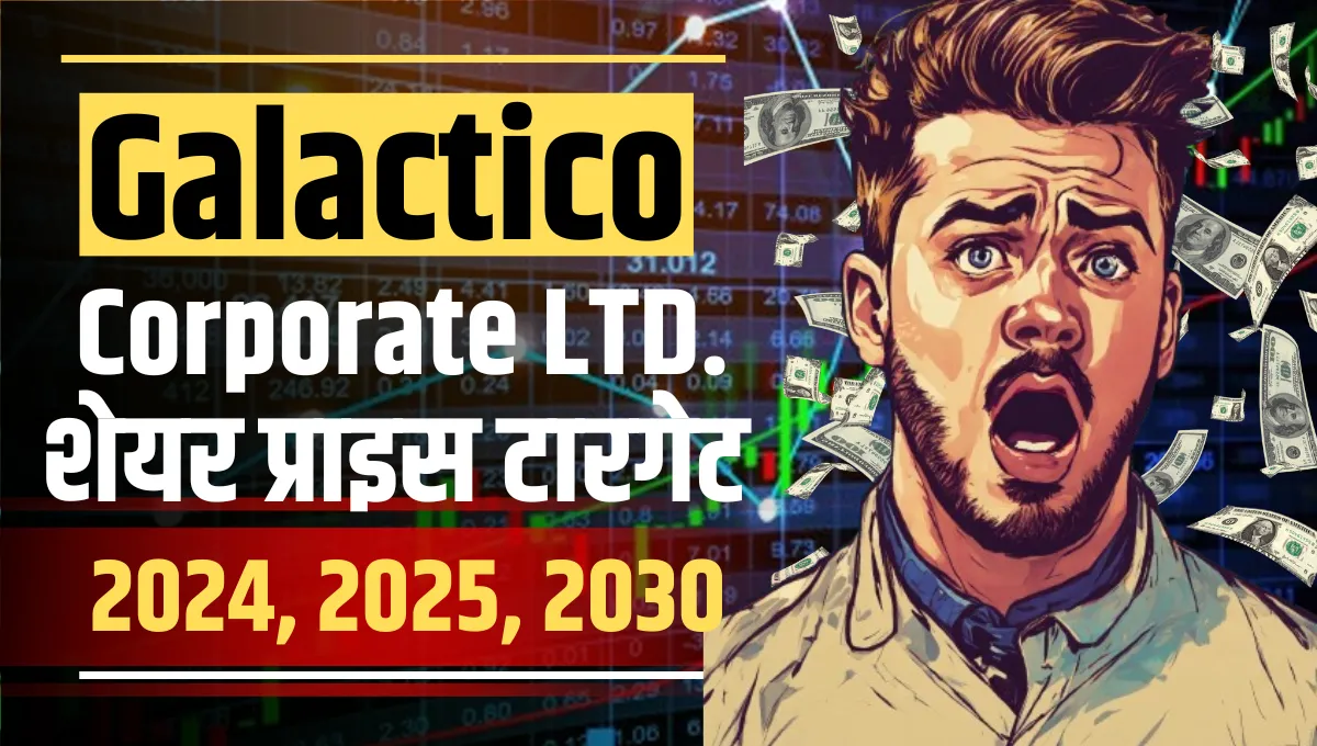 Galactico Corp Share Price Target 2025