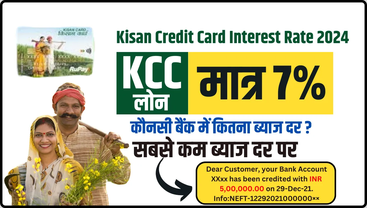 Kisan Credit Card Interest Rate 2024